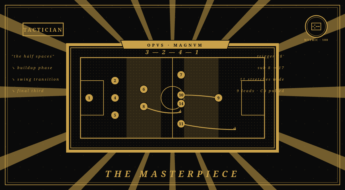 The Tactician — Temple of Angles